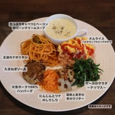 キッチンリベール