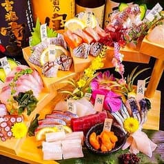 かんどころ