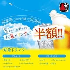赤から 上野駅前店