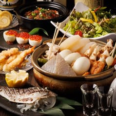 鳥万 上野本店